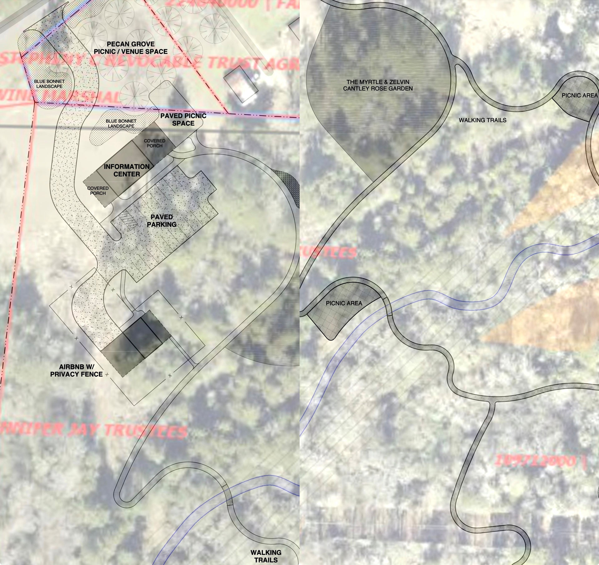 The Dirden Farm, Future Plans for Development The Dirden Farm, Future Plans for Development